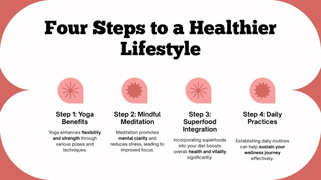 Fitness & Lifestyle: Yoga, Meditation & Superfoods